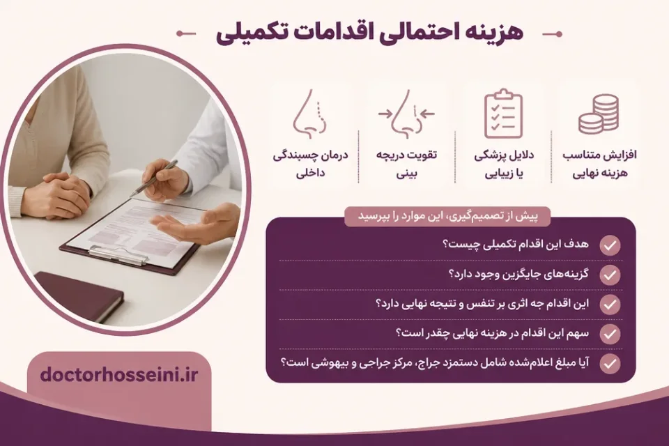 نمای توضیحی درباره هزینه احتمالی اقدامات تکمیلی